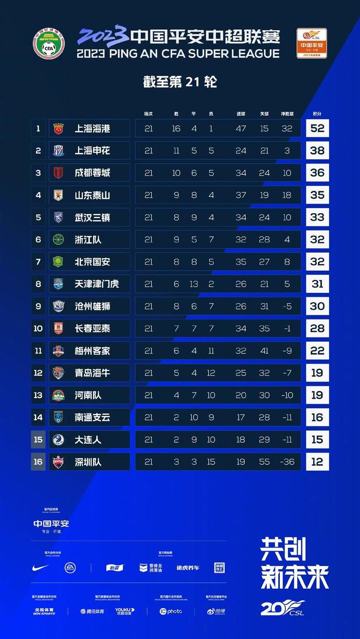 两人一进门，便有人欢呼一声：吃饭喽吃饭喽。